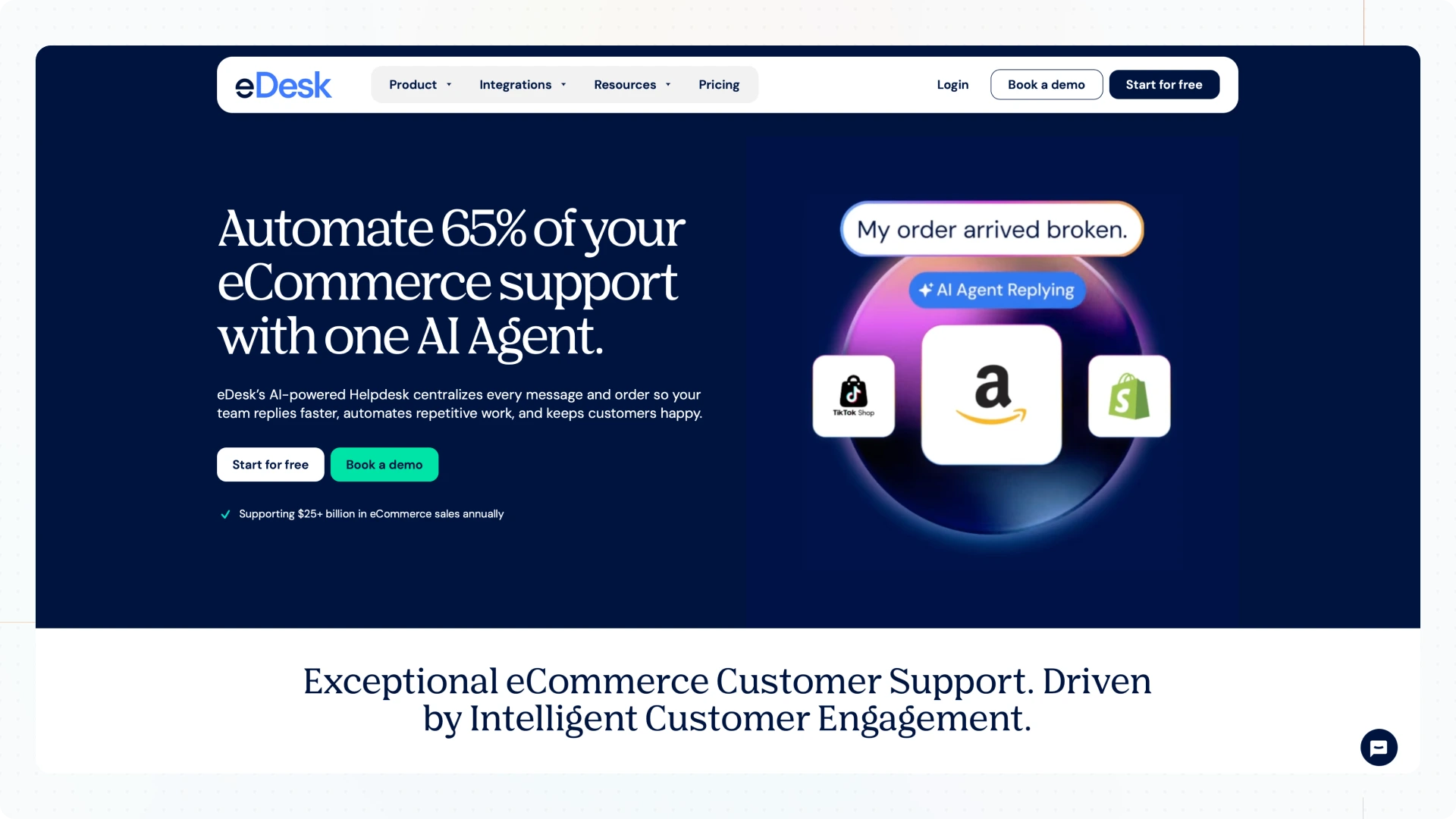 eDesk AI Tool