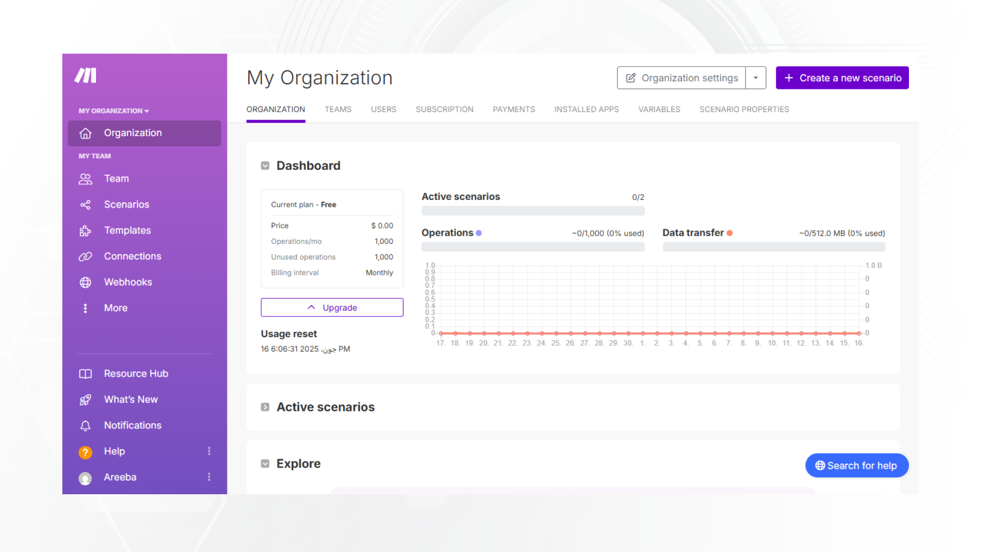 Make com