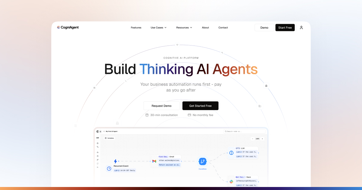 Social Preview Image CogniAgent