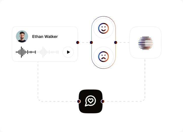 Advanced Voice Pipeline illustration
