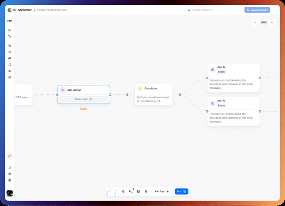 n8n Alternative &mdash; Event-Driven Automation