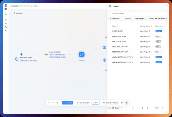 n8n Alternative &mdash; AI-Native + Event-Driven + Human-Centric