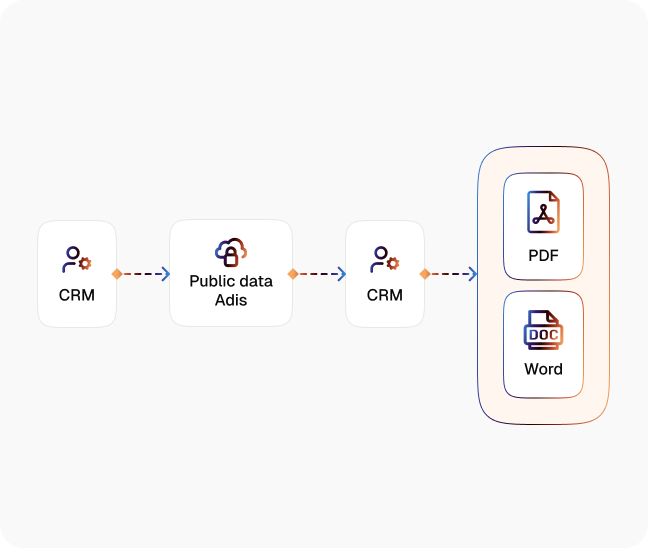 Property Data Enrichment